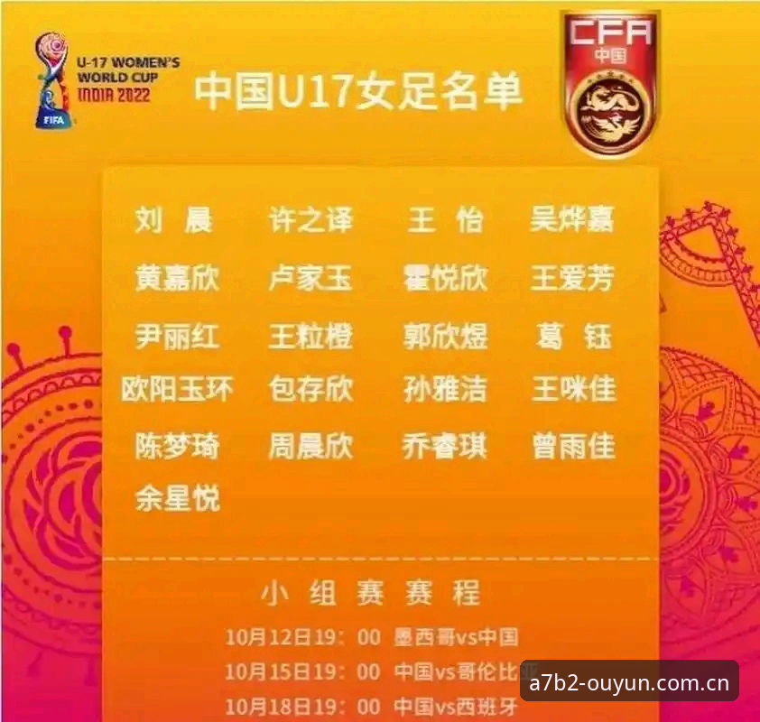 U17世界杯抽签深度评测：中国足球未来之星在欧云平台的全面解析