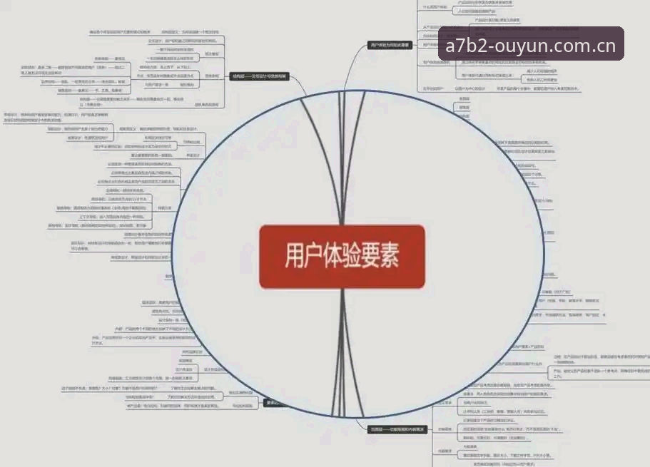 资深用户深度剖析：欧云更新内容教程与极致娱乐体验实战心得